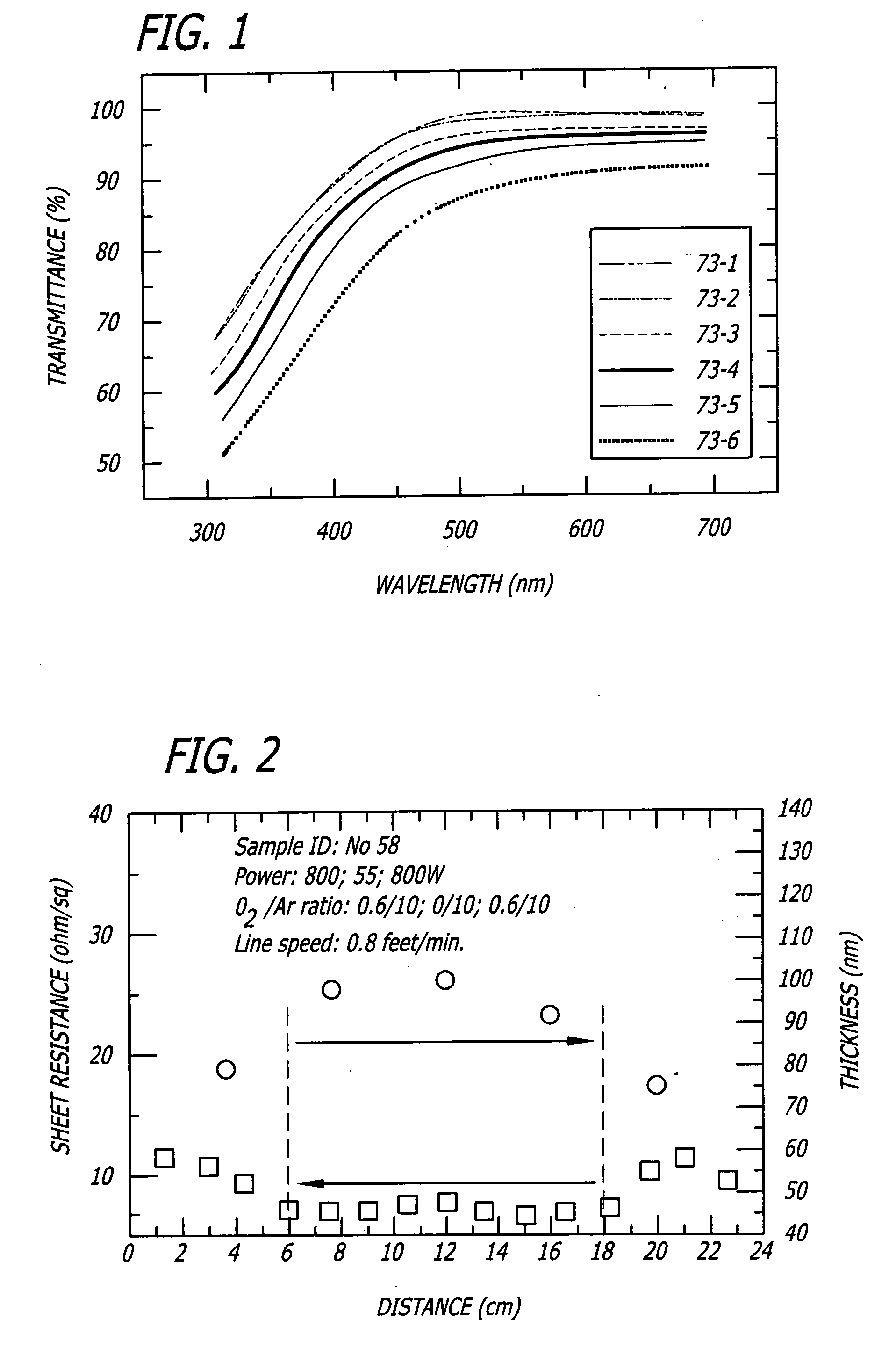 Method for roll-to-roll deposition of optically transparent and high conductivity metallic thin films