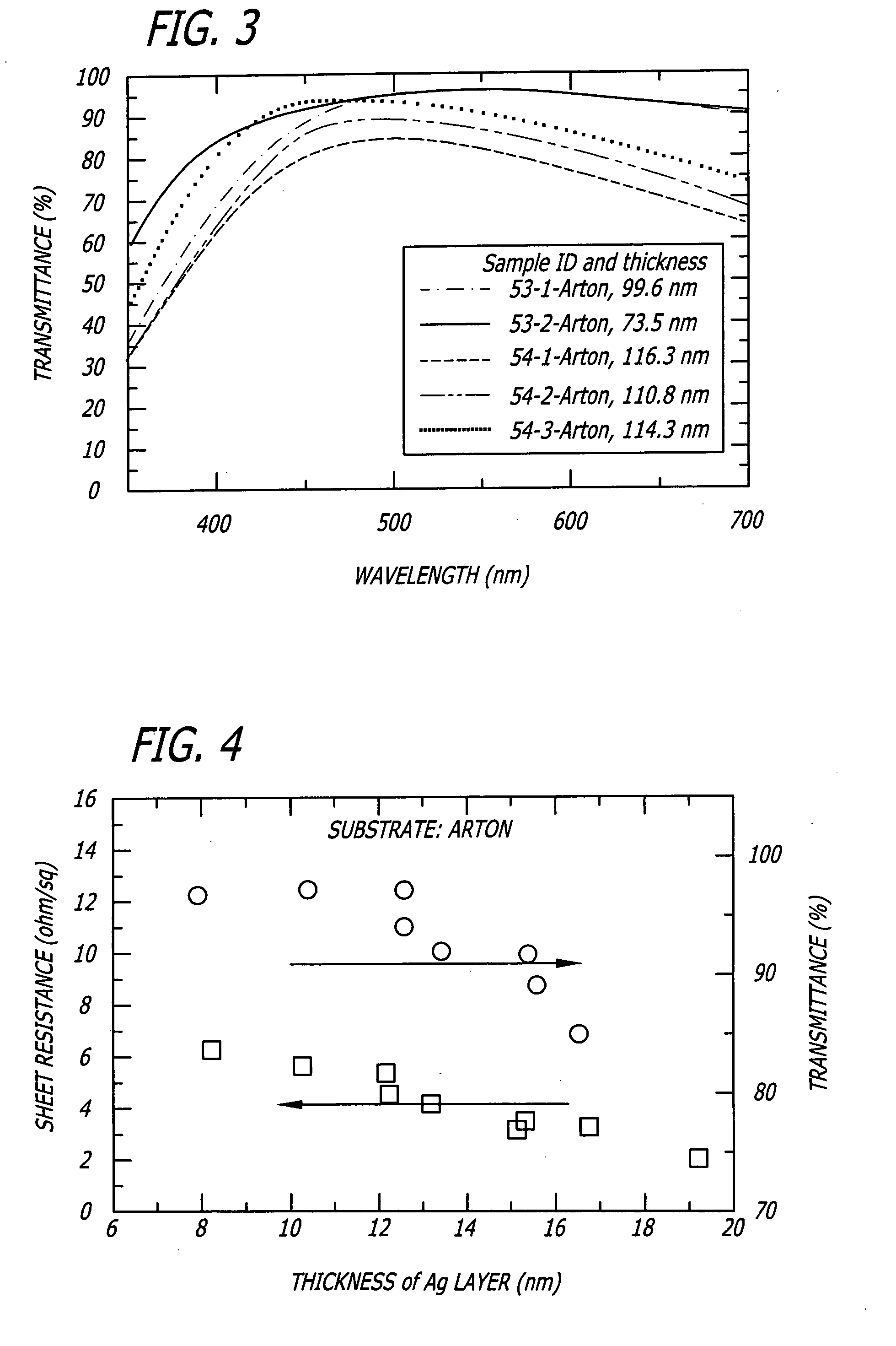Method for roll-to-roll deposition of optically transparent and high conductivity metallic thin films