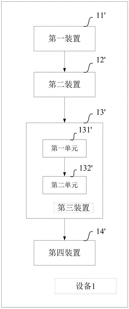 Method and device for building wireless connection