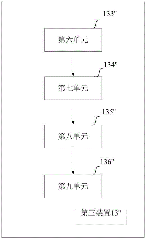 Method and device for building wireless connection