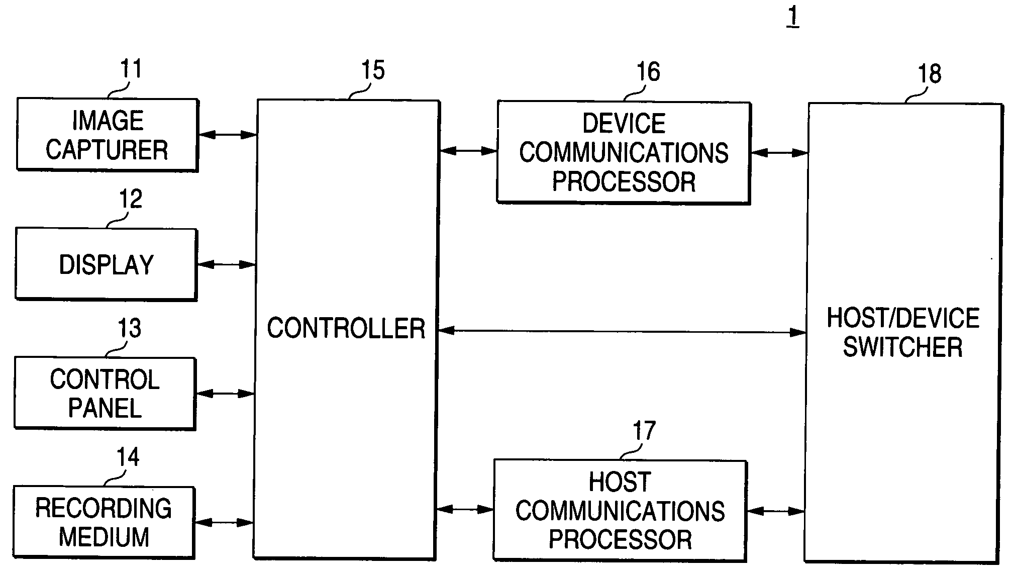 Device and method of inputting data, and image output system using the same