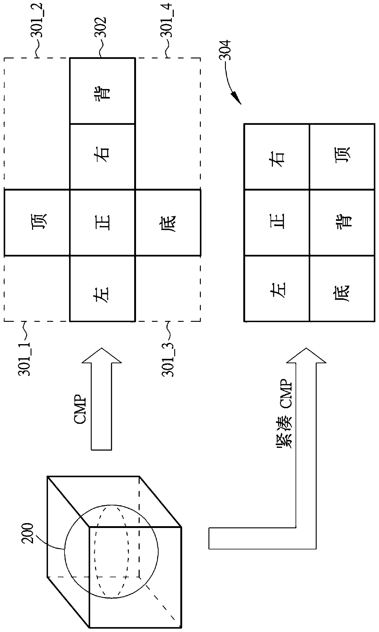 Method and apparatus for presenting VR media beyond omnidirectional media