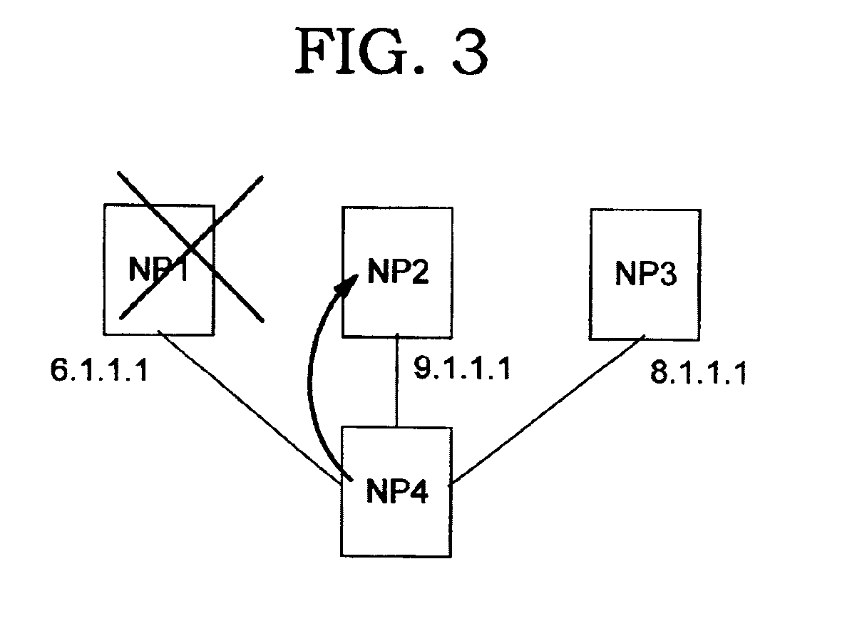 System and method for enhancing the availability of routing systems through equal cost multipath