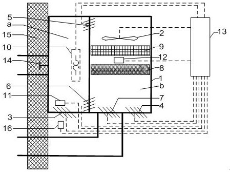 An air purifier and its realization method