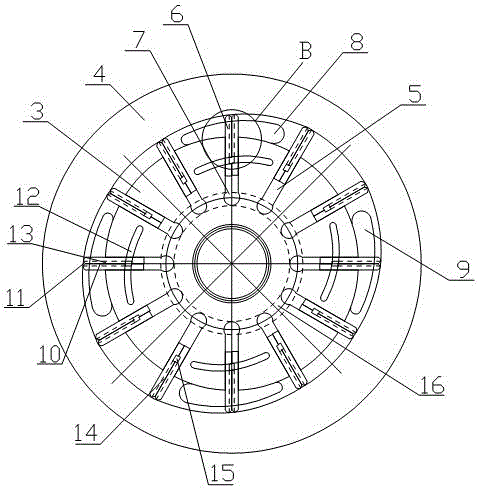 A vane type hydraulic machine