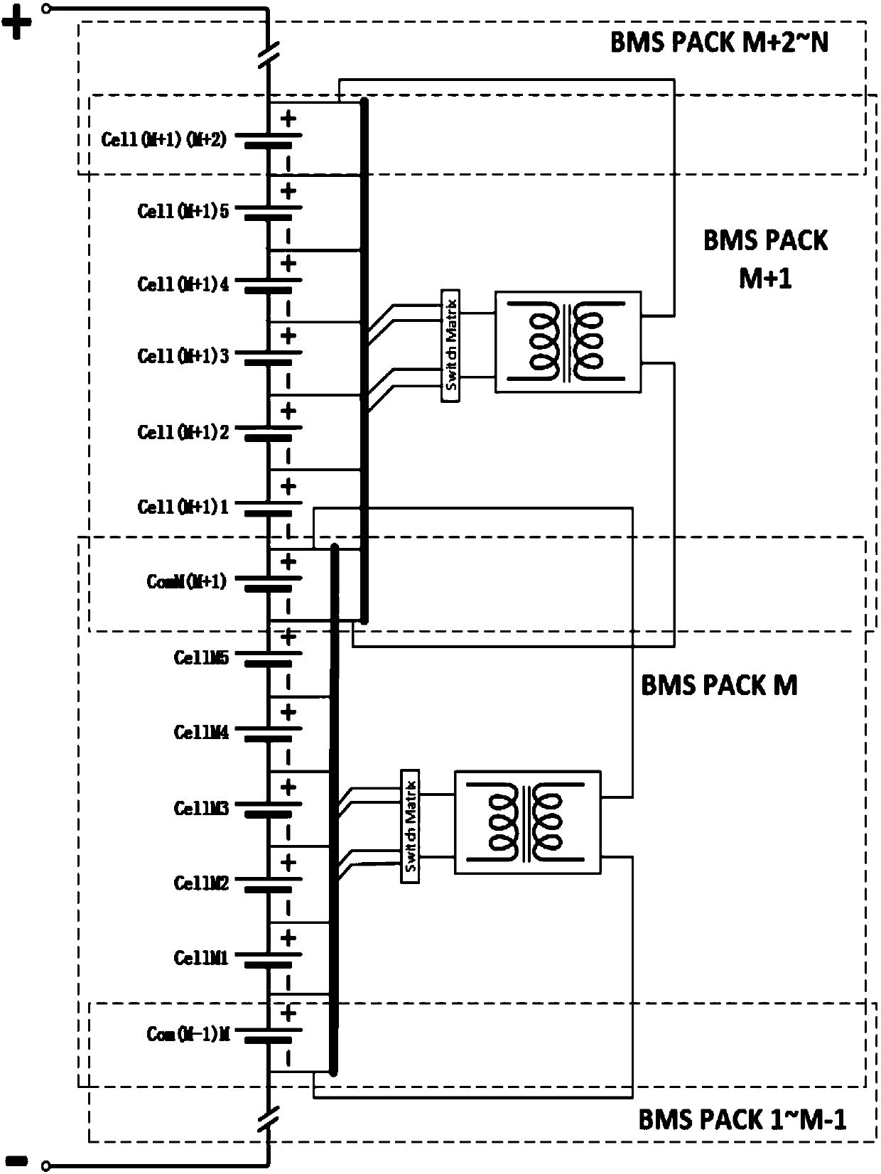 Lithium battery pack balancing structure and method