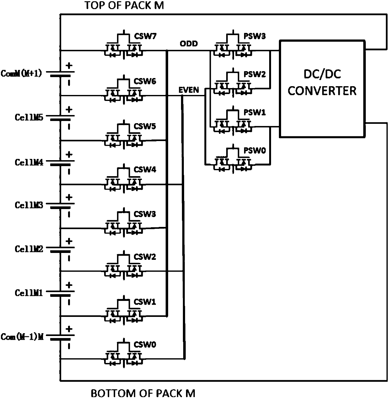 Lithium battery pack balancing structure and method