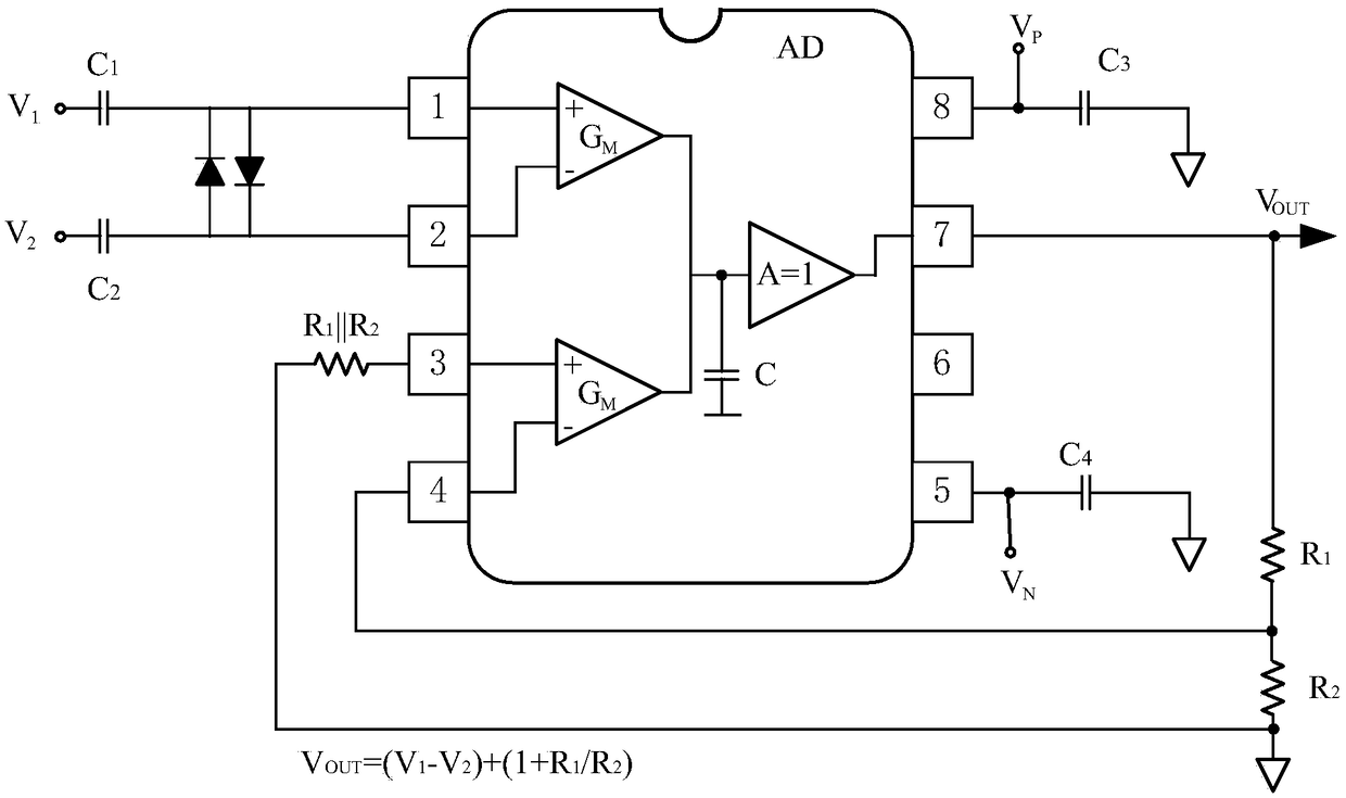 Alternating current and direct current sensor