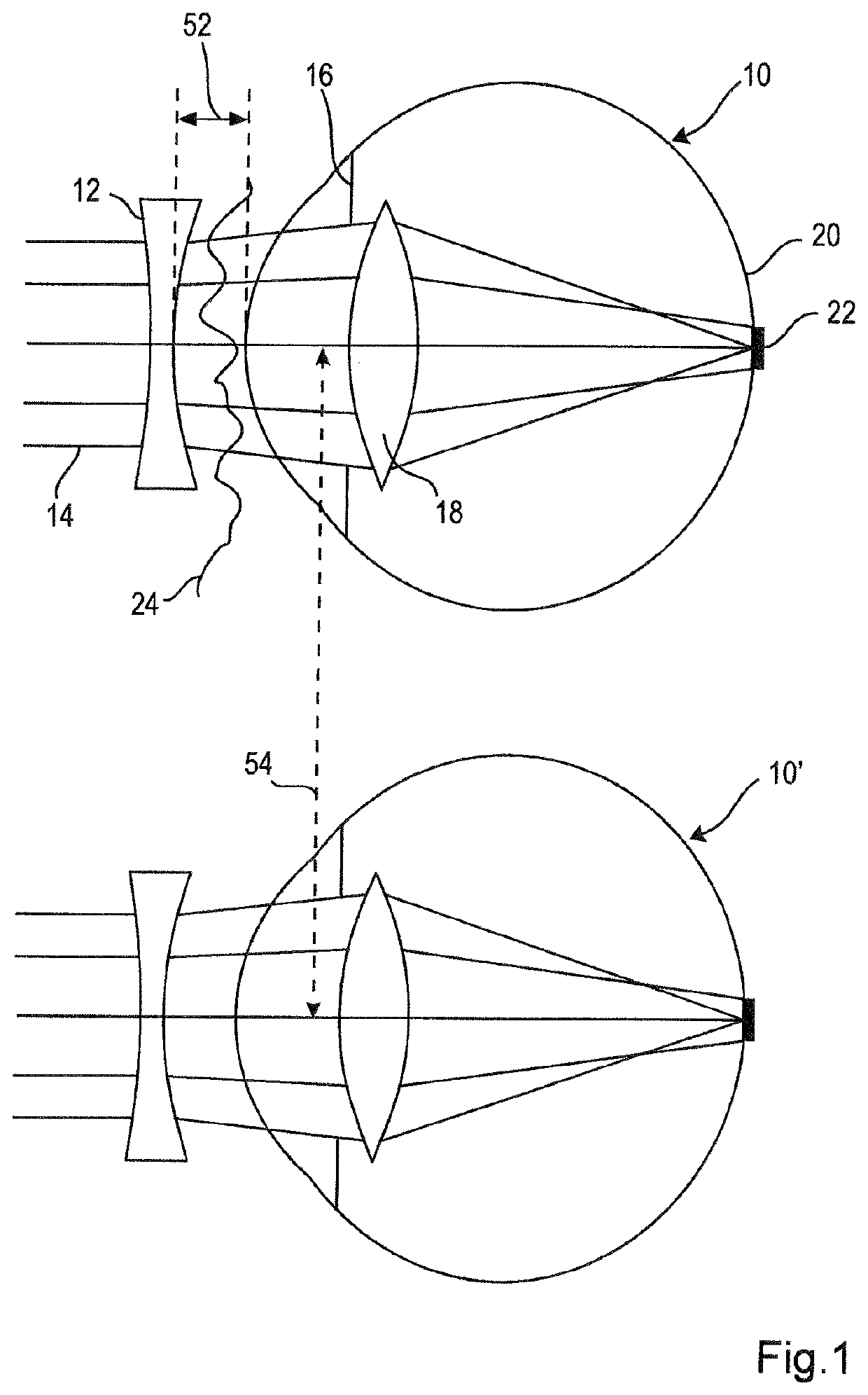 Method and system for determining the refractive properties of an eye of a child