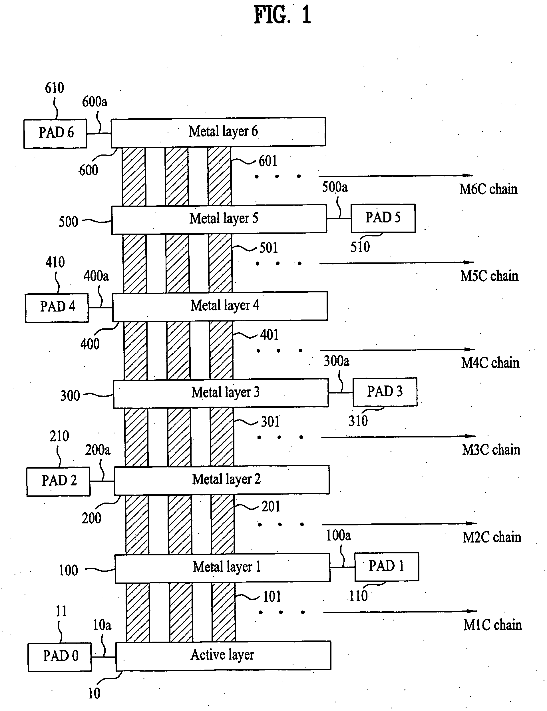 Chain resistance pattern and method of forming the same