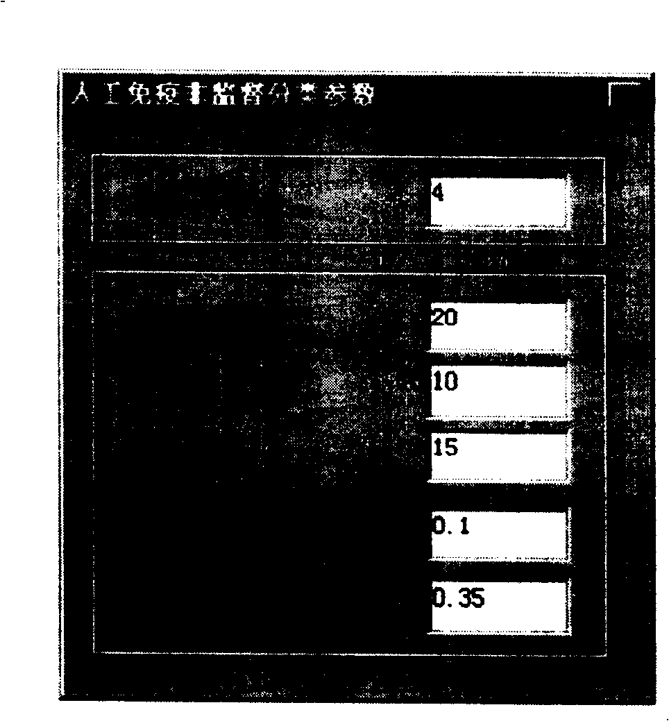 Not supervised classification process of artificial immunity in remote sensing images