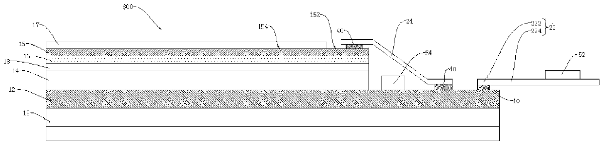 Display panel and display equipment