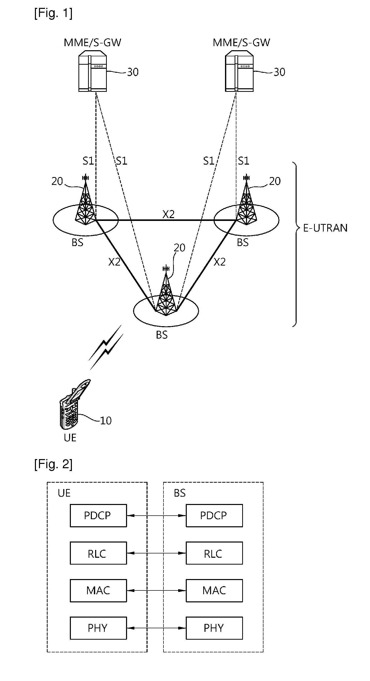 Method and apparatus for reporting pdcp status