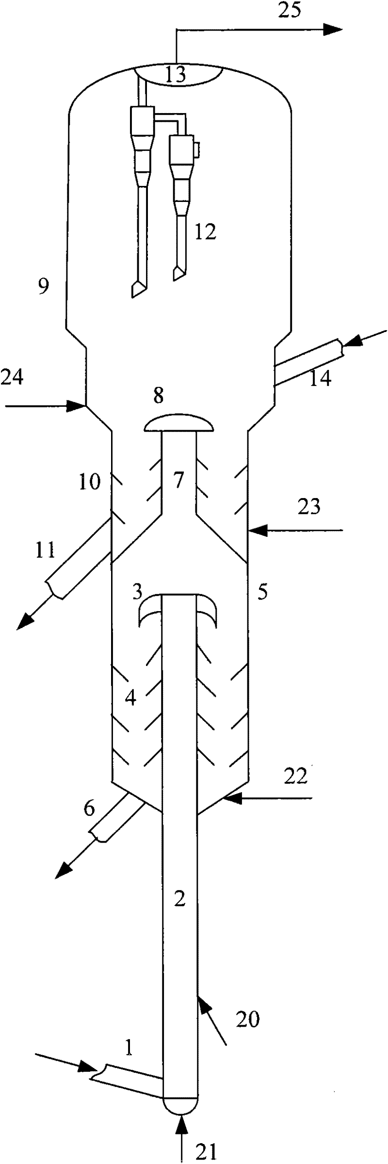Hydrocarbon oil catalytic cracking method and equipment