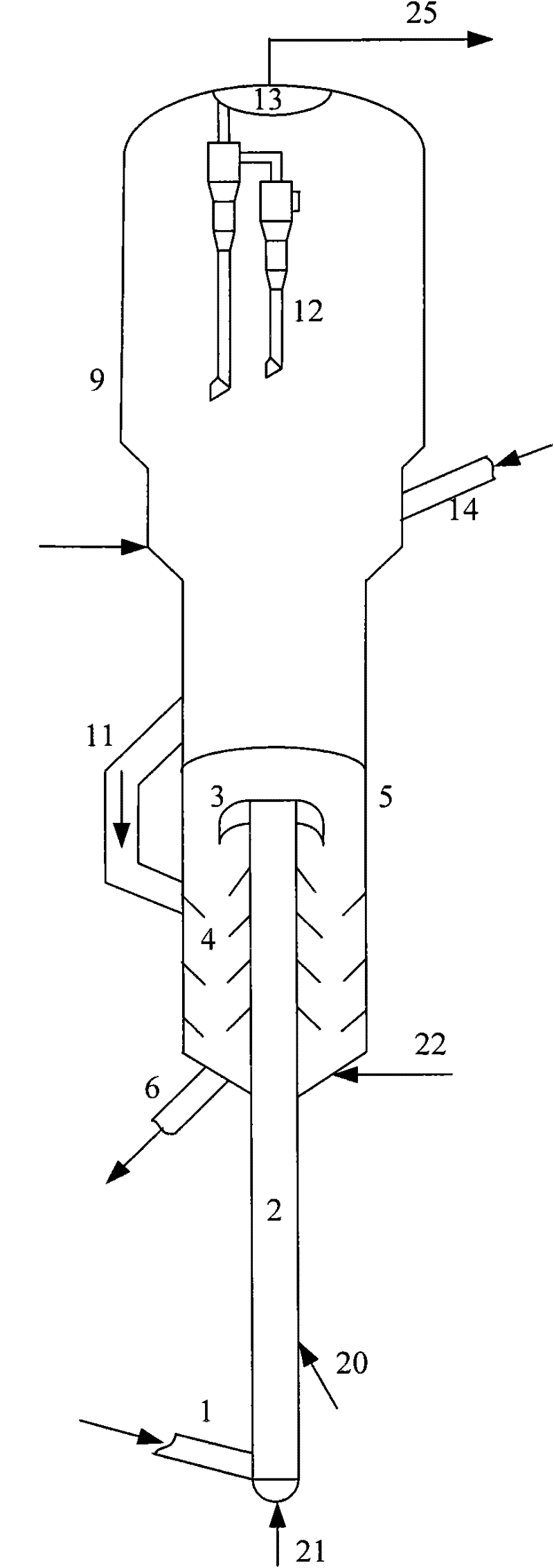 Hydrocarbon oil catalytic cracking method and equipment