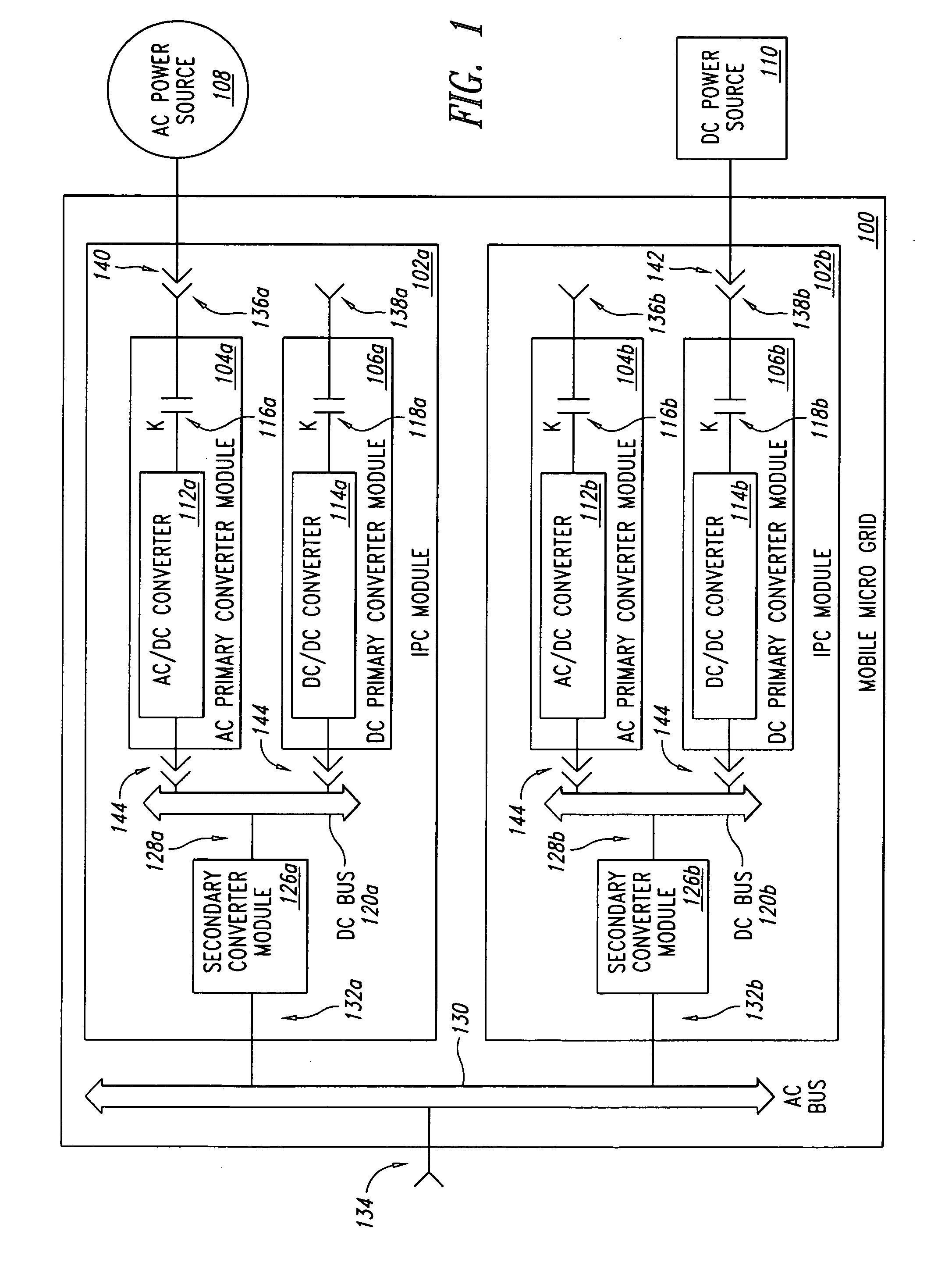 System and method for a power system micro grid