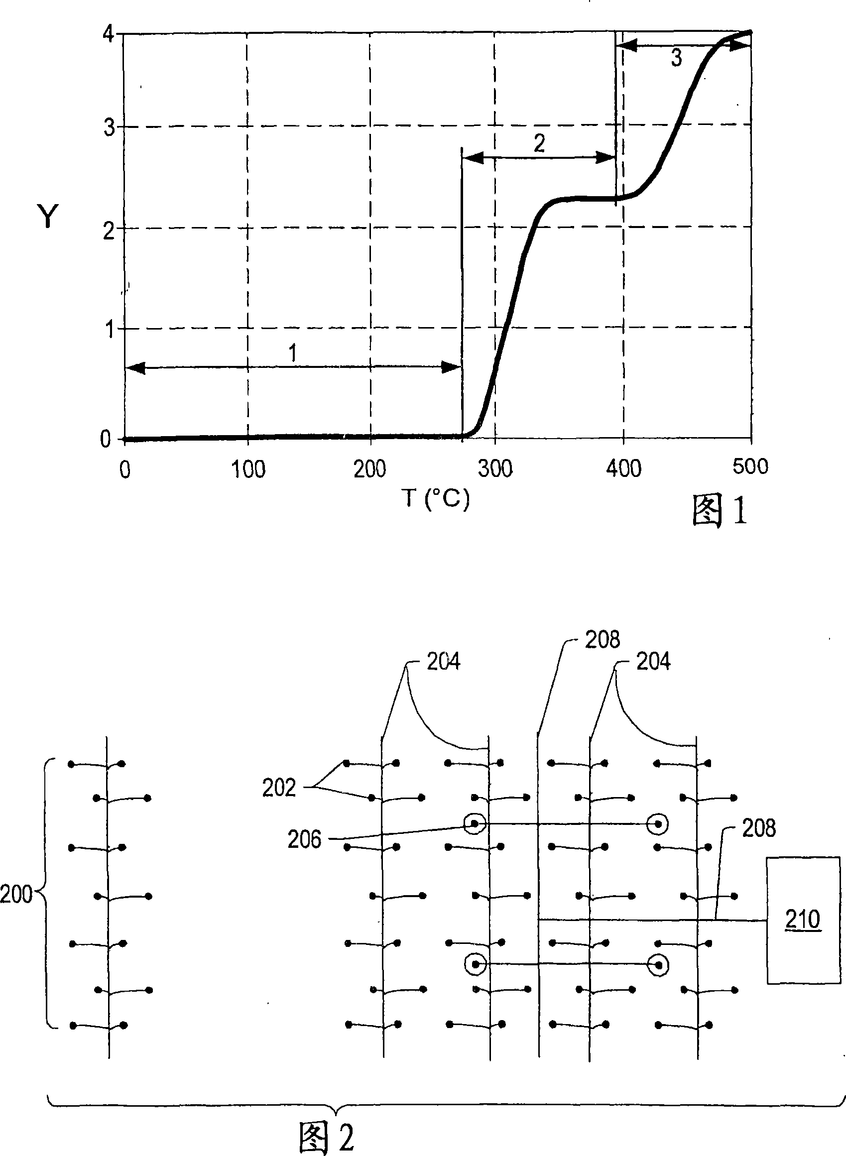 Insulation conductor temperature-limiting heater for underground strata heating combined with three-phase y structure