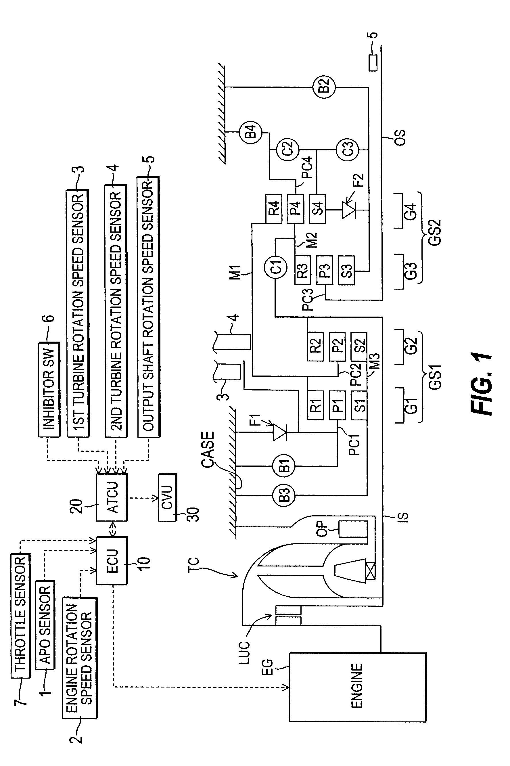 Automatic transmission and control method thereof