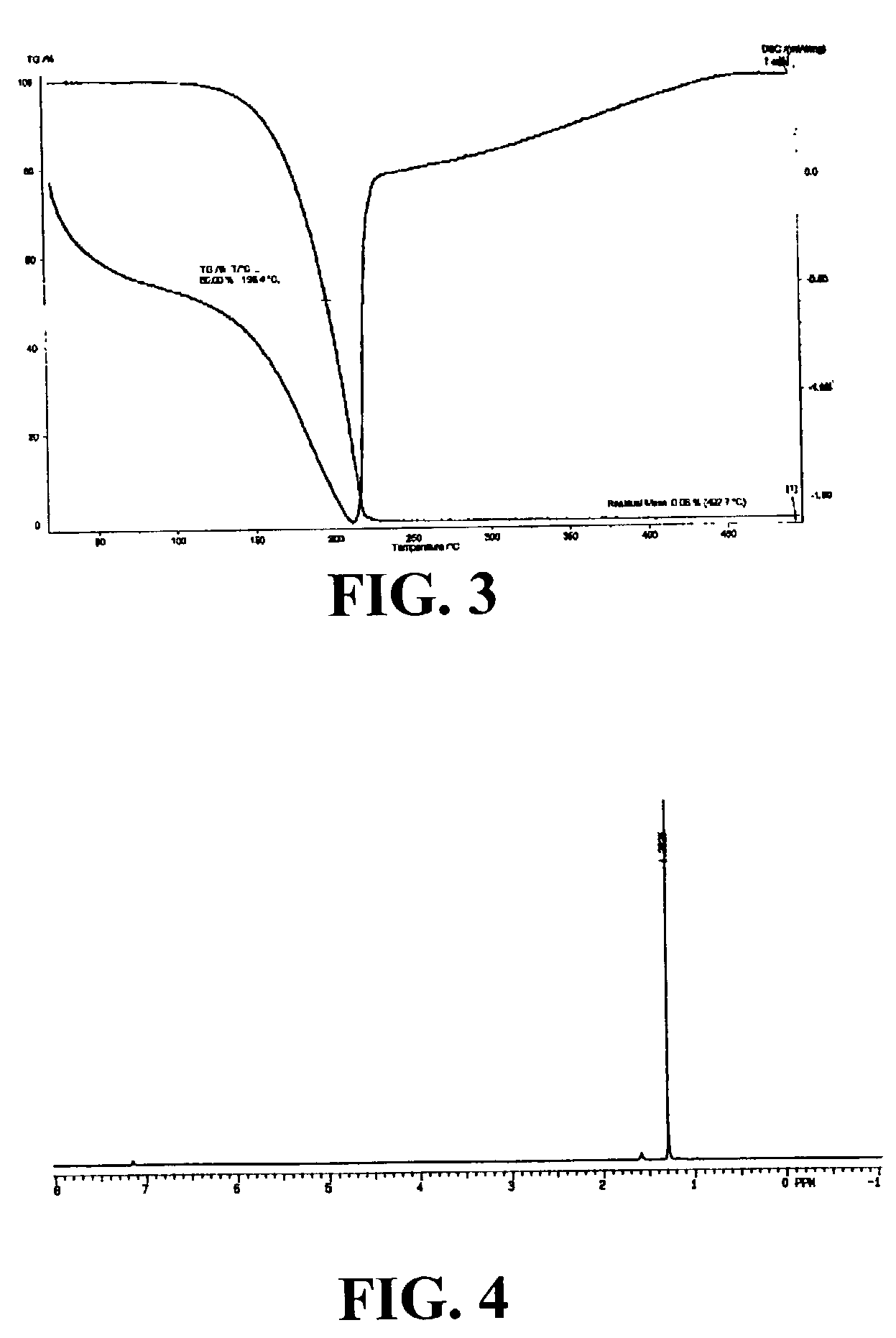 Composition and method for low temperature deposition of silicon-containing films such as films including silicon nitride, silicon dioxide and/or silicon-oxynitride