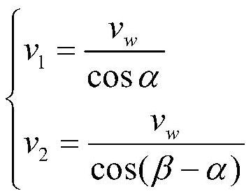 An Inversion Method of Atmospheric Aerosol Motion Parameters