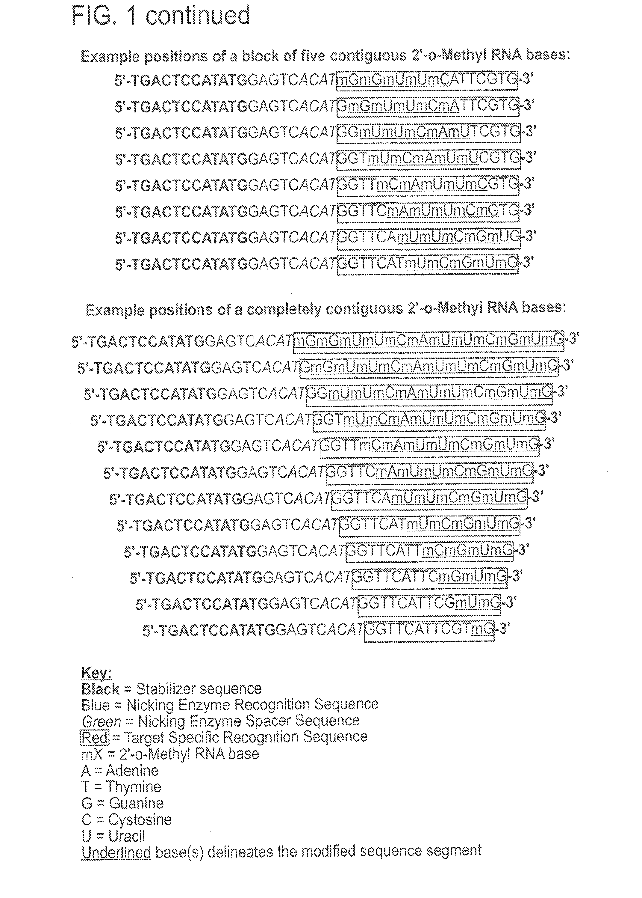 Compositions and methods quantifying a nucleic acid sequence in a sample