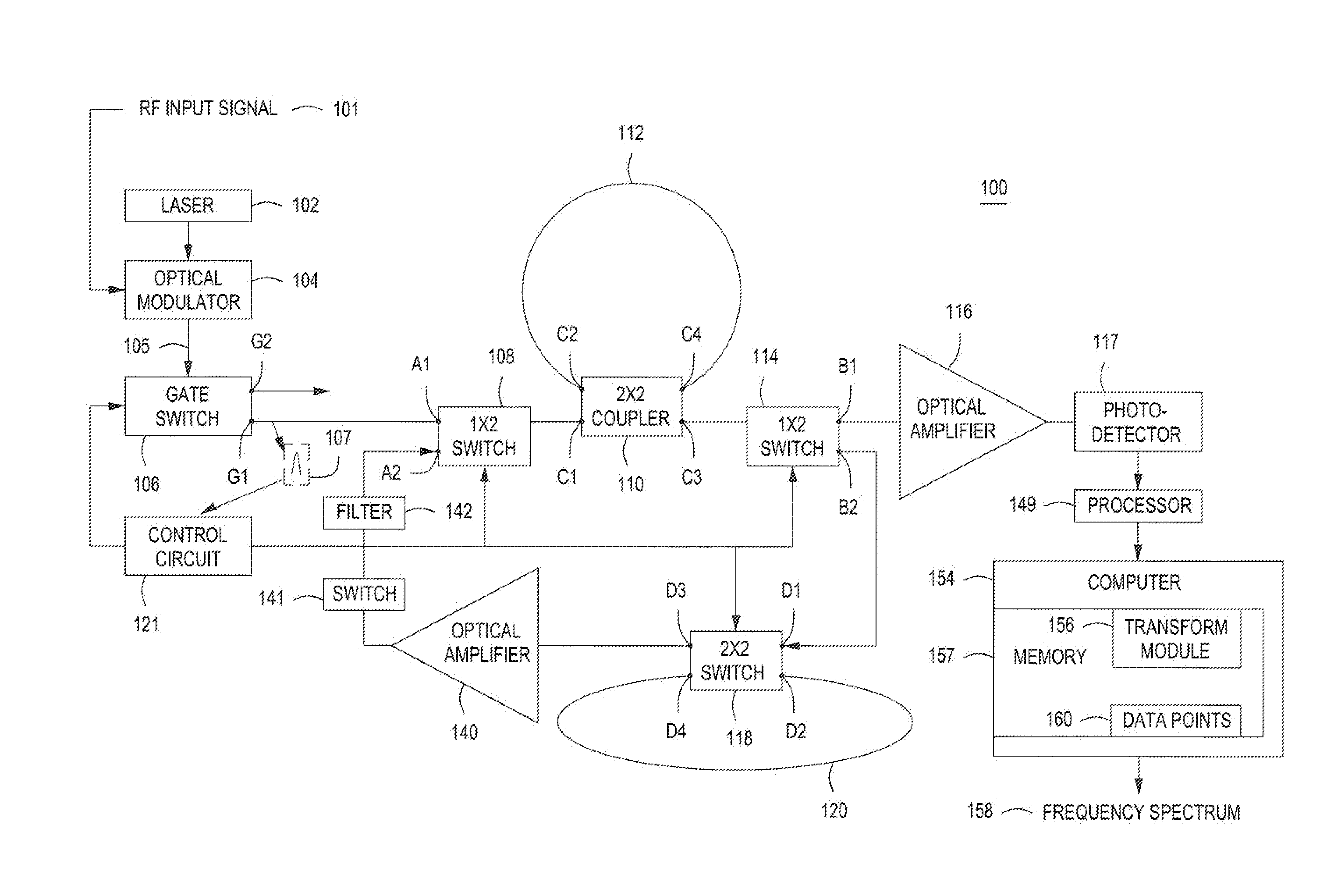 Method and Apparatus for Analyzing the Spectrum of Radio-Frequency Signals Using Unamplified Fiber Optic Recirculation Loops