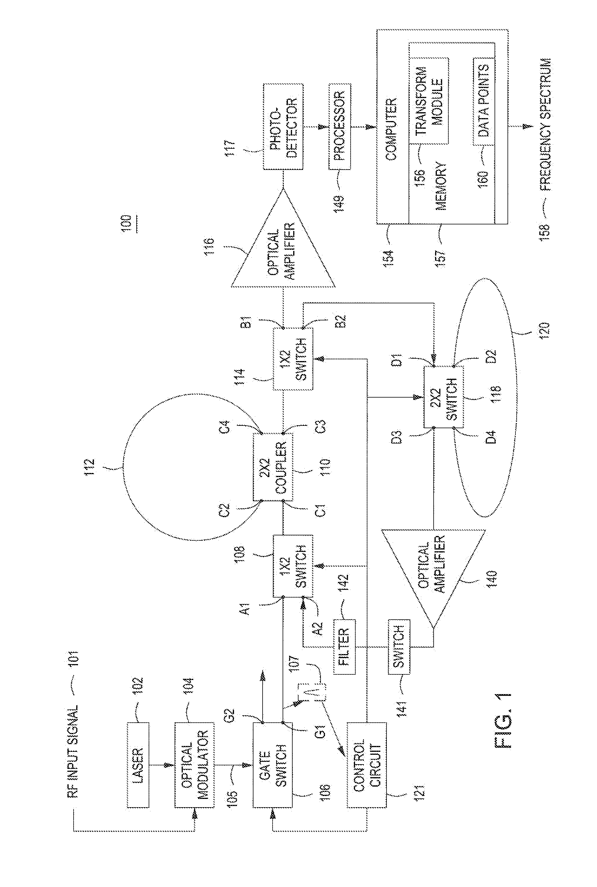 Method and Apparatus for Analyzing the Spectrum of Radio-Frequency Signals Using Unamplified Fiber Optic Recirculation Loops