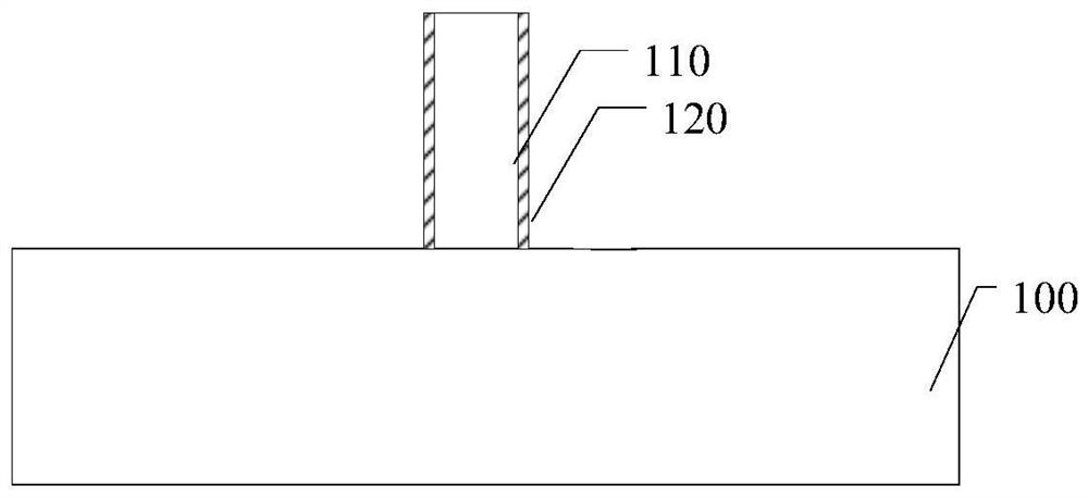 Semiconductor structure and forming method thereof