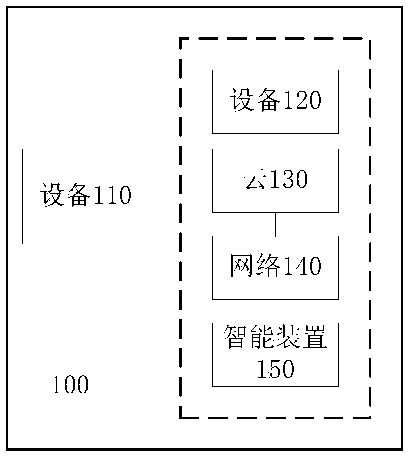 Method, device and system for natural language content title disambiguation