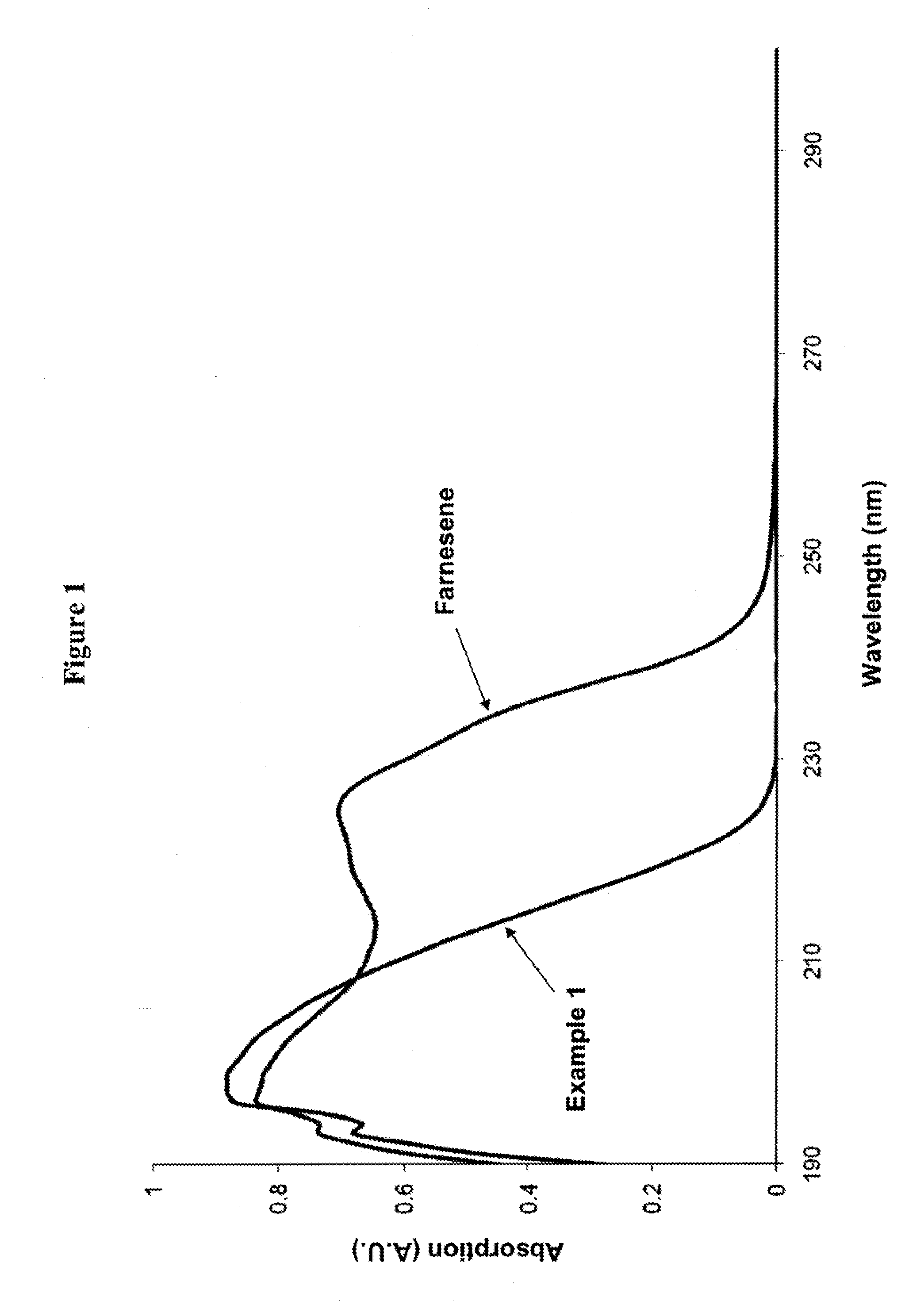 Compositions comprising a farnesene interpolymer