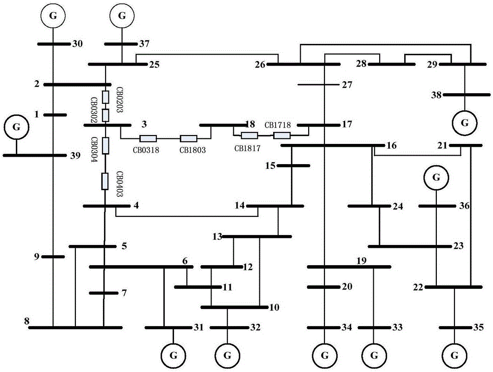 Intelligent power grid fault diagnosis method based on event origin