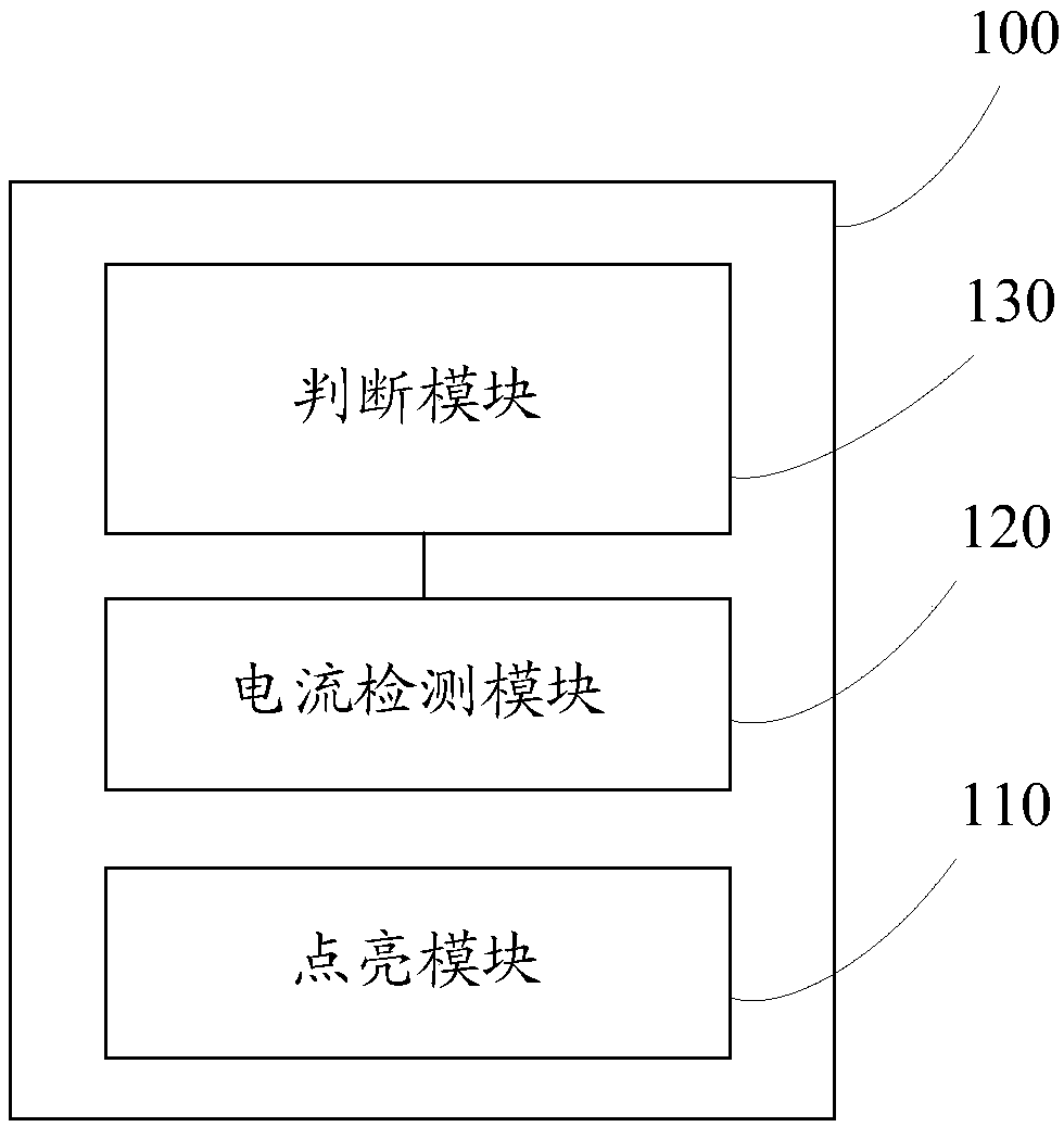 Detection device and method, repairing device, repairing method and repairing system for AMOLED (active matrix organic light-emitting diode) display devices