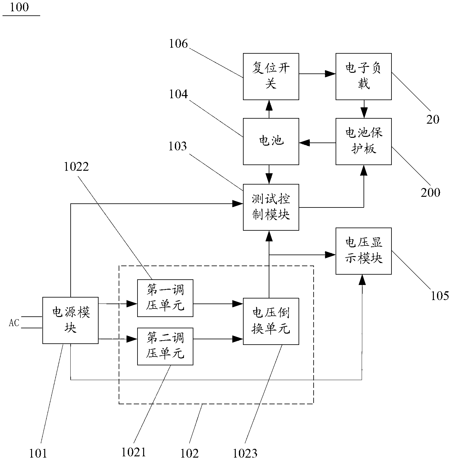 Testing system for battery protection board and testing method thereof