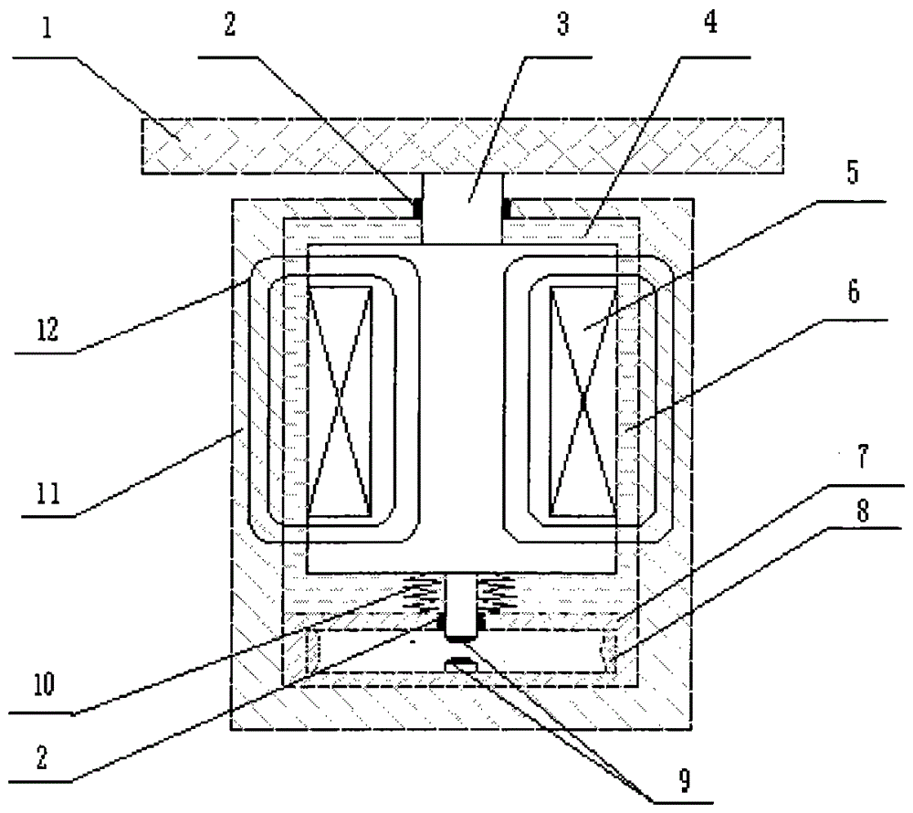 A selective alarm based on magnetorheological fluid