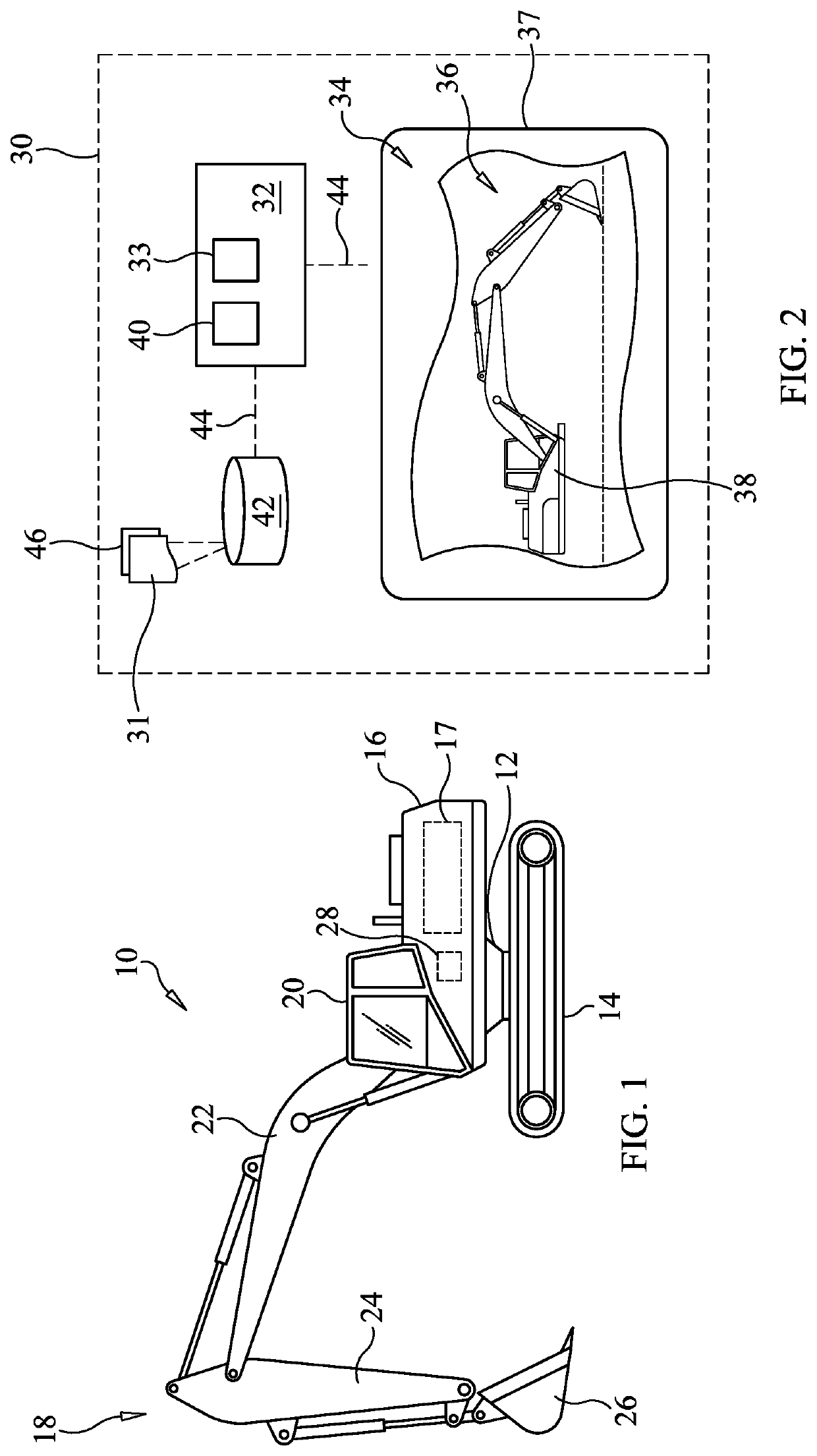 System and method for using virtual machine operator model