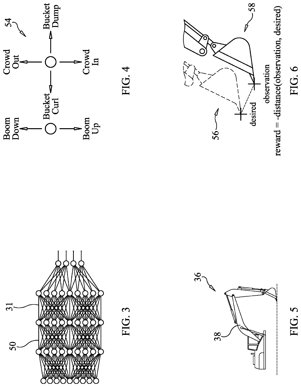 System and method for using virtual machine operator model