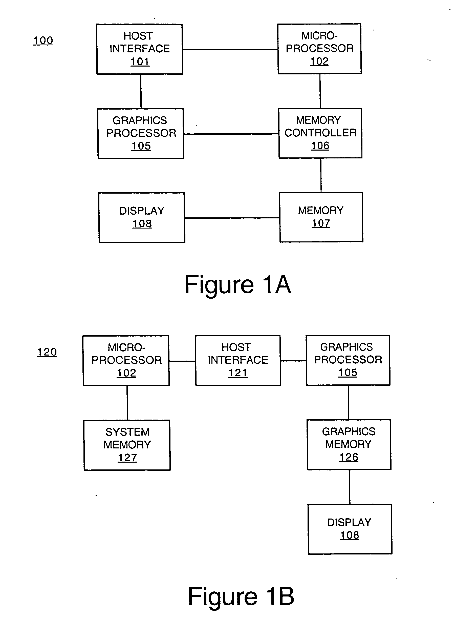 Methods and systems for rate control in image compression