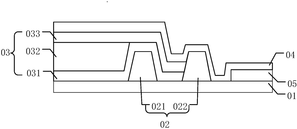 Display panel and display device