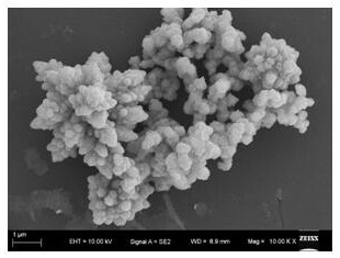 Preparation method and application of CeO2-xSx/CdZnS/ZnO nano material