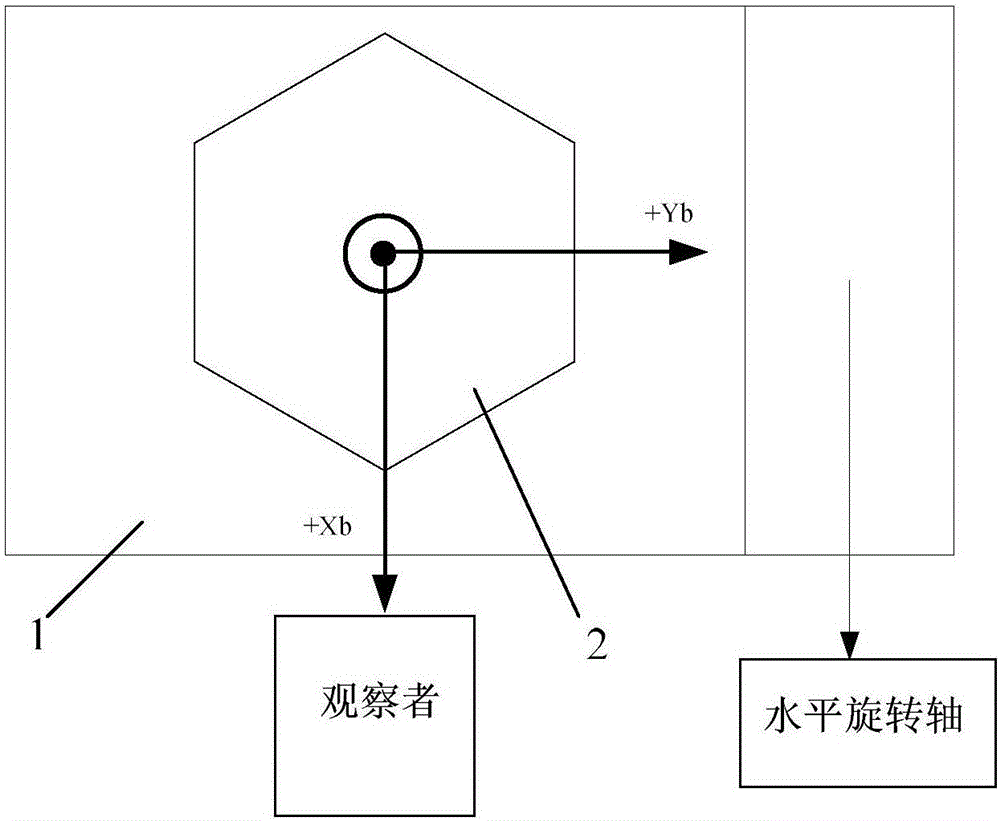 Three-axis gyro polarity testing method based on whole satellite motion