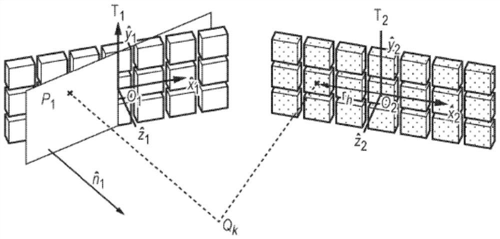 Ultrasound method and apparatus