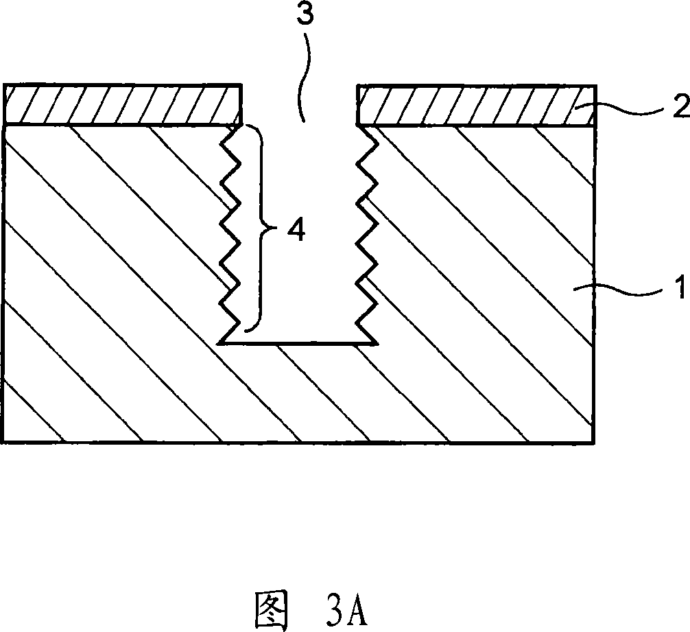 Manufacturing method of semiconductor device