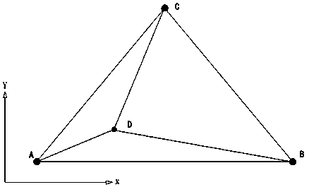 A Triangulation Method for FRP Acoustic Emission Source