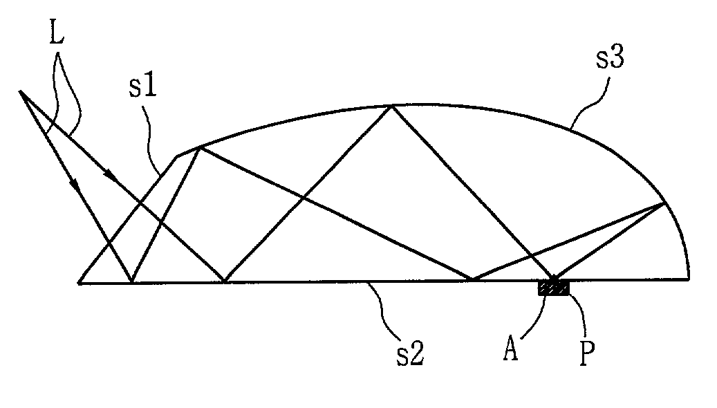 Lens for optical recording and reproducing system