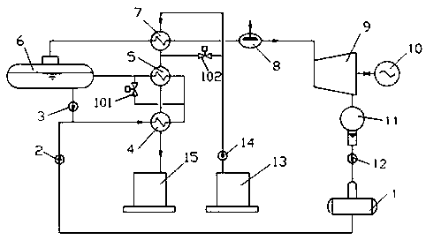 A molten salt steam generating system capable of variable load operation within the full parameter range