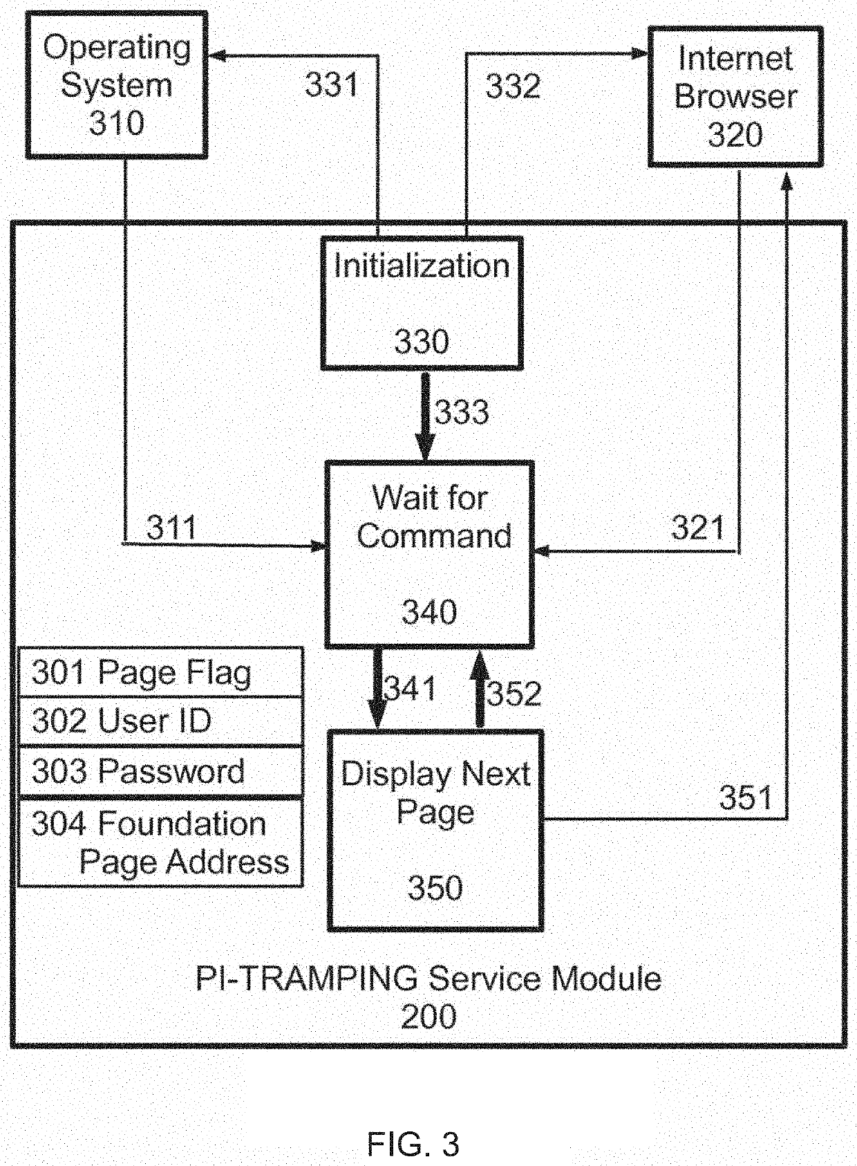 System and methods for generating and displaying webpages