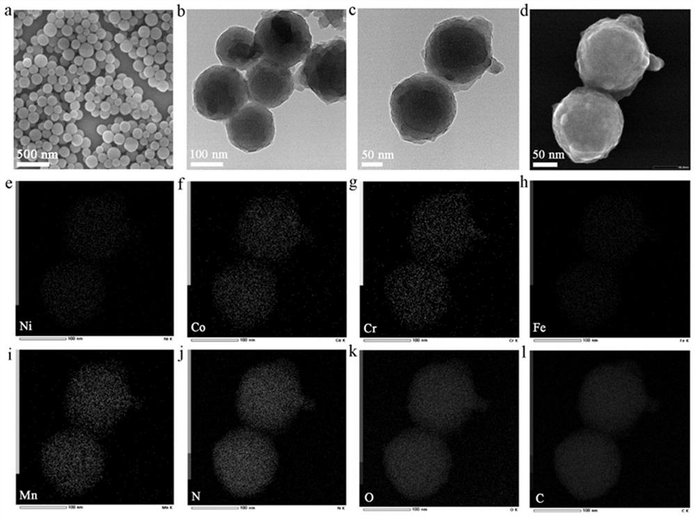 A kind of hollow structure spinel type mesoporous high entropy oxide nanosphere and its preparation method and application