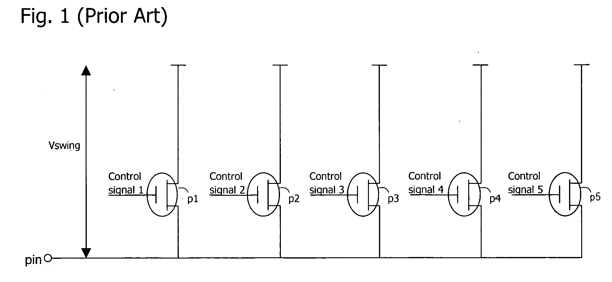 Adjustment of termination resistance in an on-die termination circuit