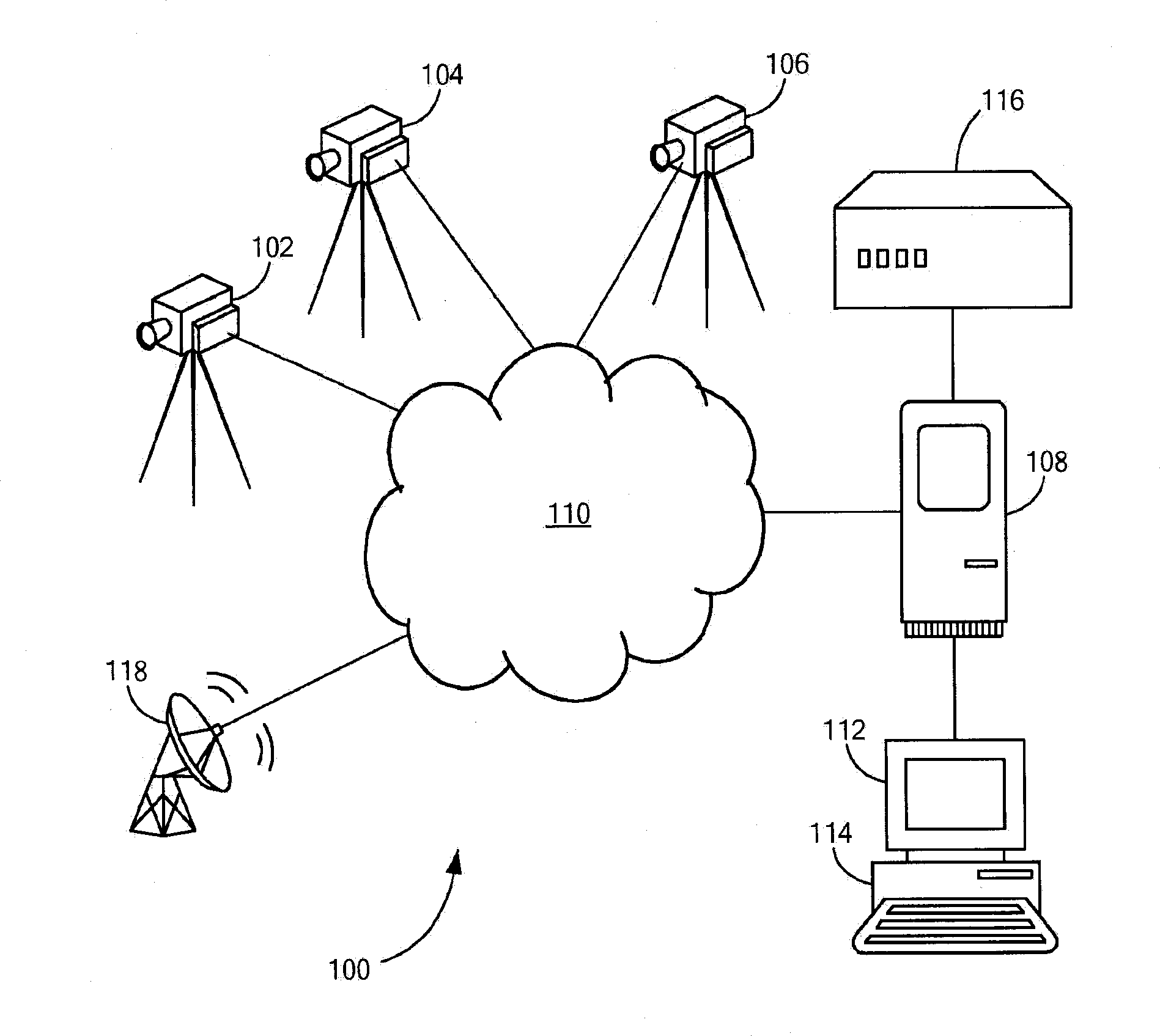 System and method for camera control in a surveillance system