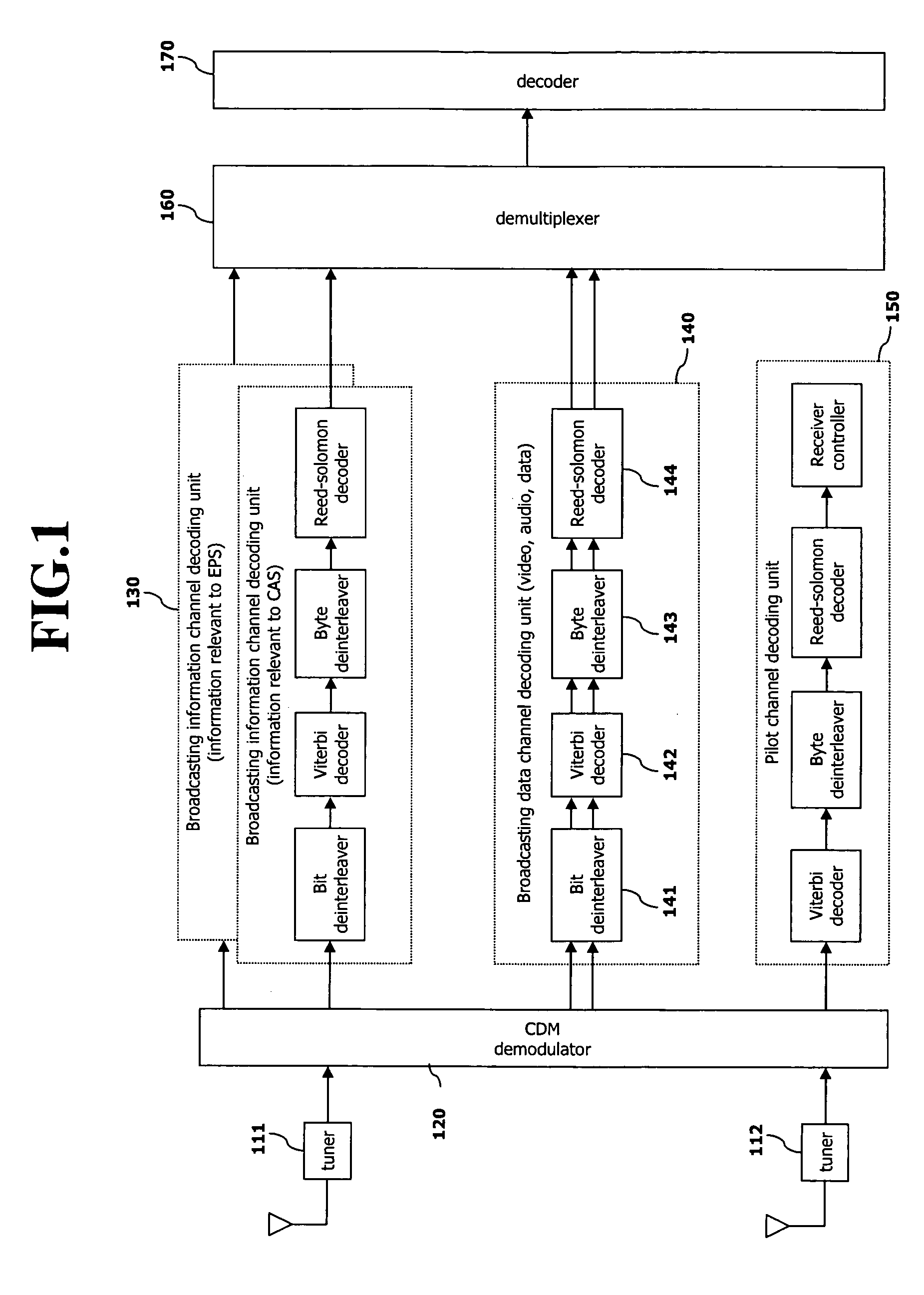 Apparatus for receiving stellite DMB and method thereof